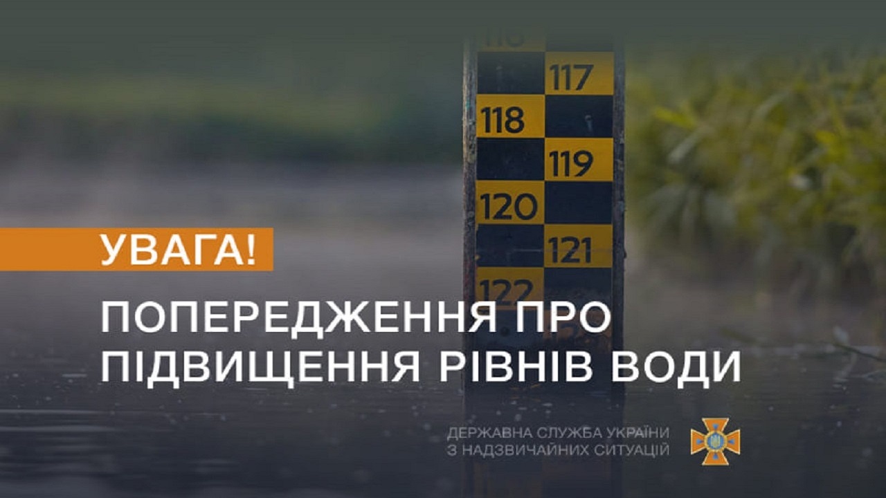Оголошення