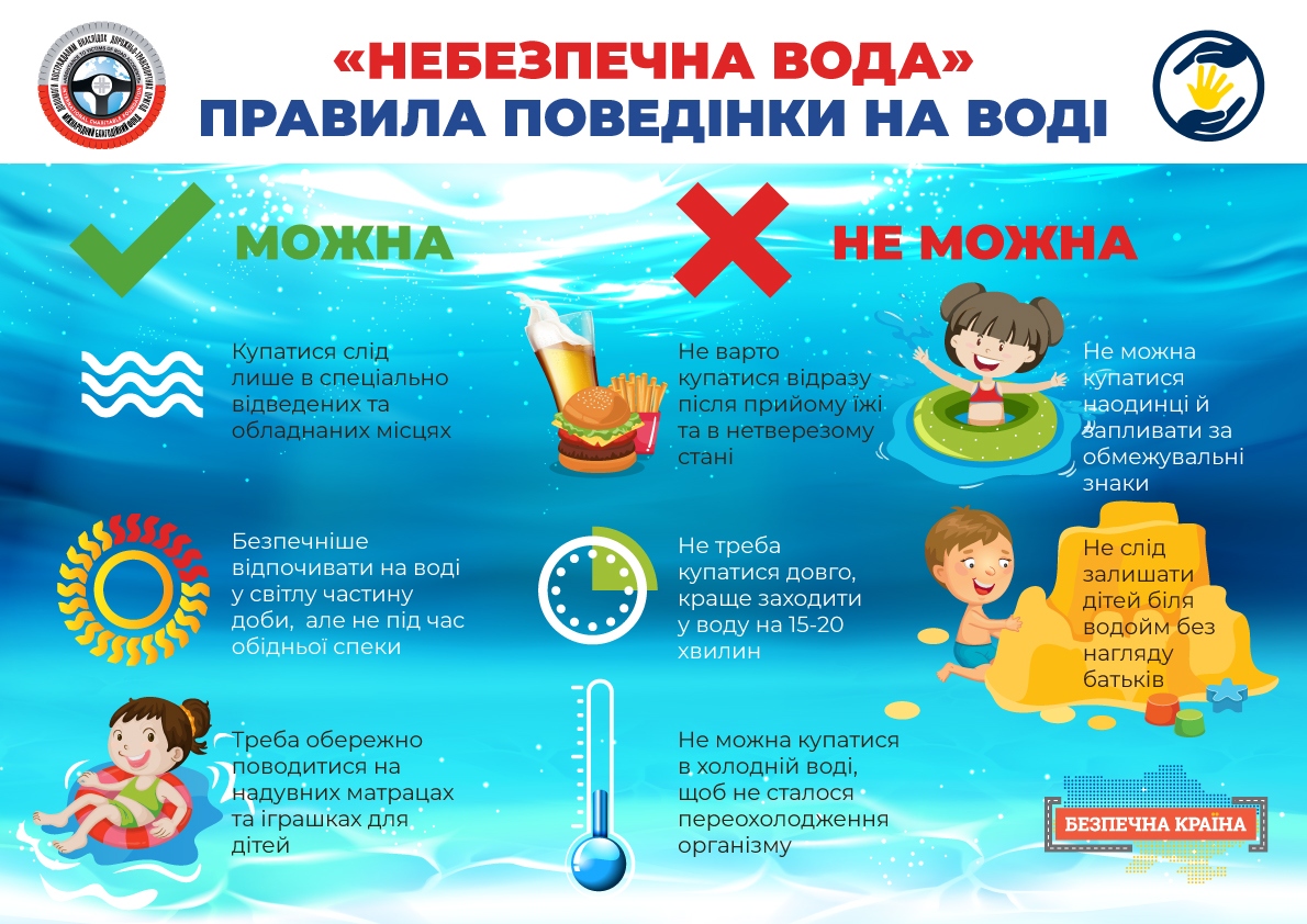Відділ з питань надзвичайних ситуацій та цивільного захисту населення Обертинської селищної ради ЗАСТЕРІГАЄ