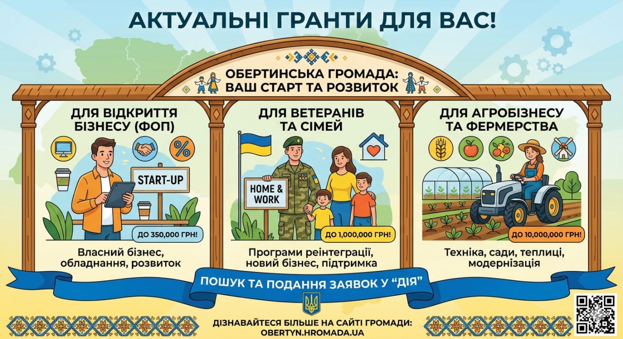 Актуальні гранти для ФОП, ветеранів та агробізнесу